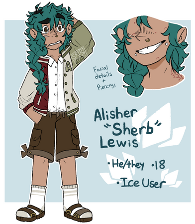 Full Body ($15) + Clean Lines ($10) + Flat Color ($5) + Simple Background/Reference Sheet Background ($5) = $35 USD